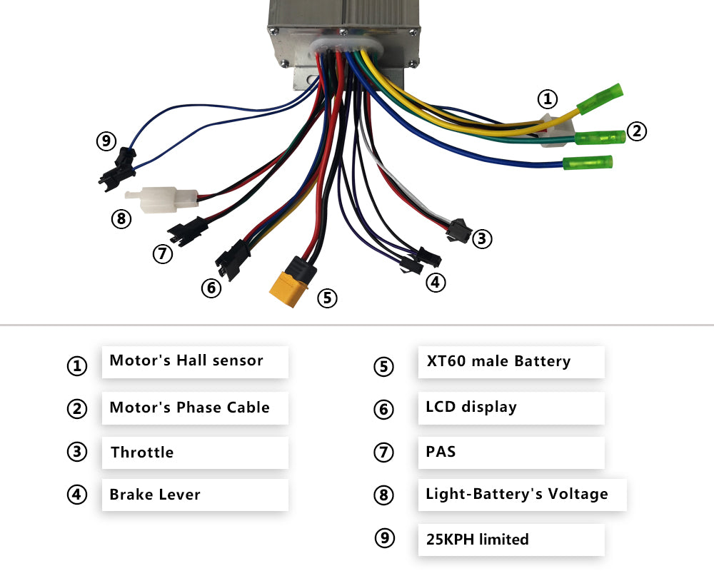 48v 1000w mtx39 conversion kit