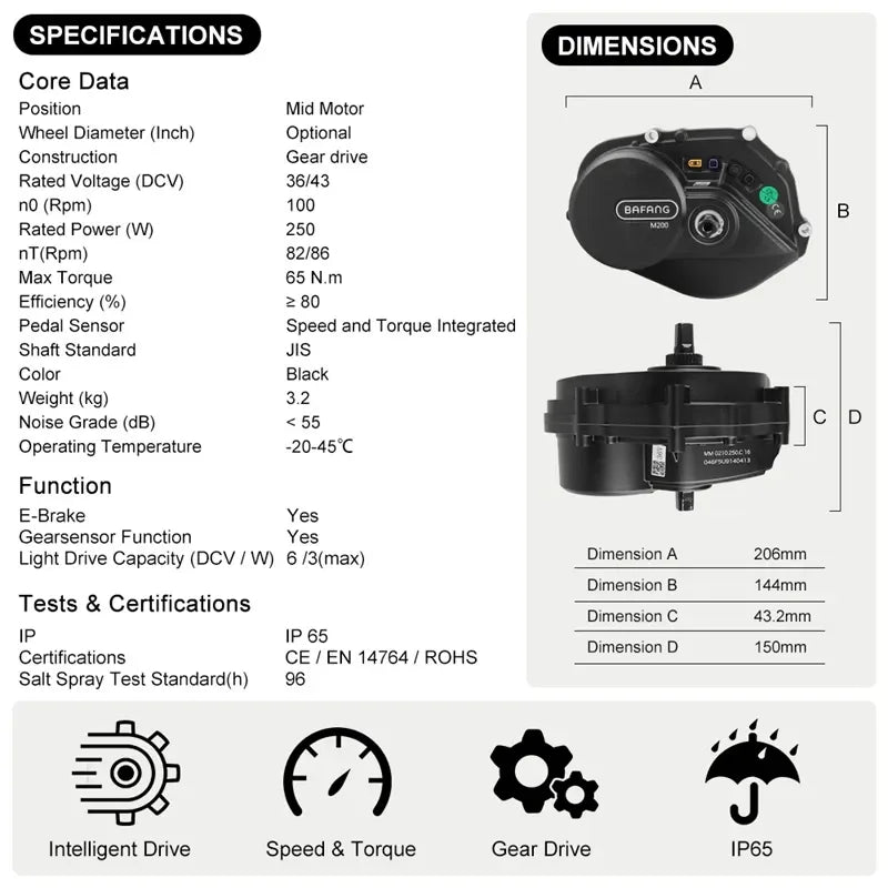 Bafang G2300.250 Mid Drive Motor